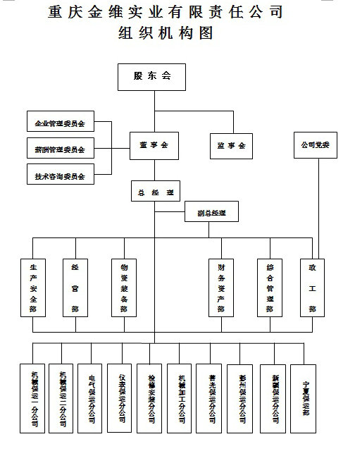 od网页版,od(中国)官方(中国)登录入口
