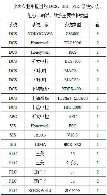 od网页版,od(中国)官方(中国)登录入口
